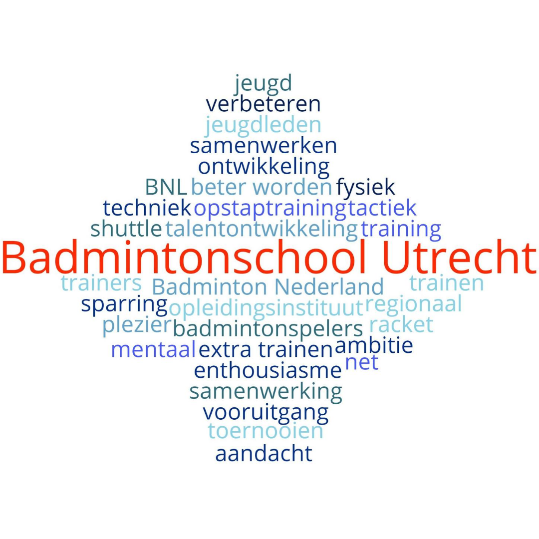 Ga naar Badmintonschool Utrecht